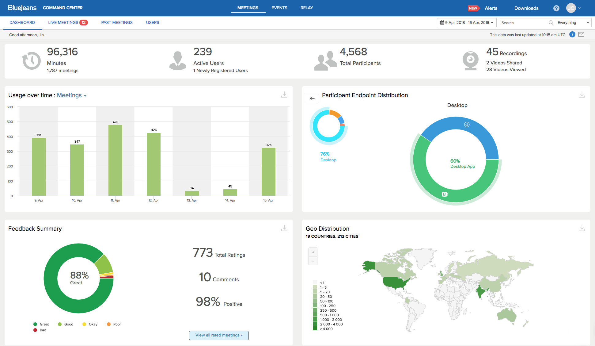 Command Center Overview