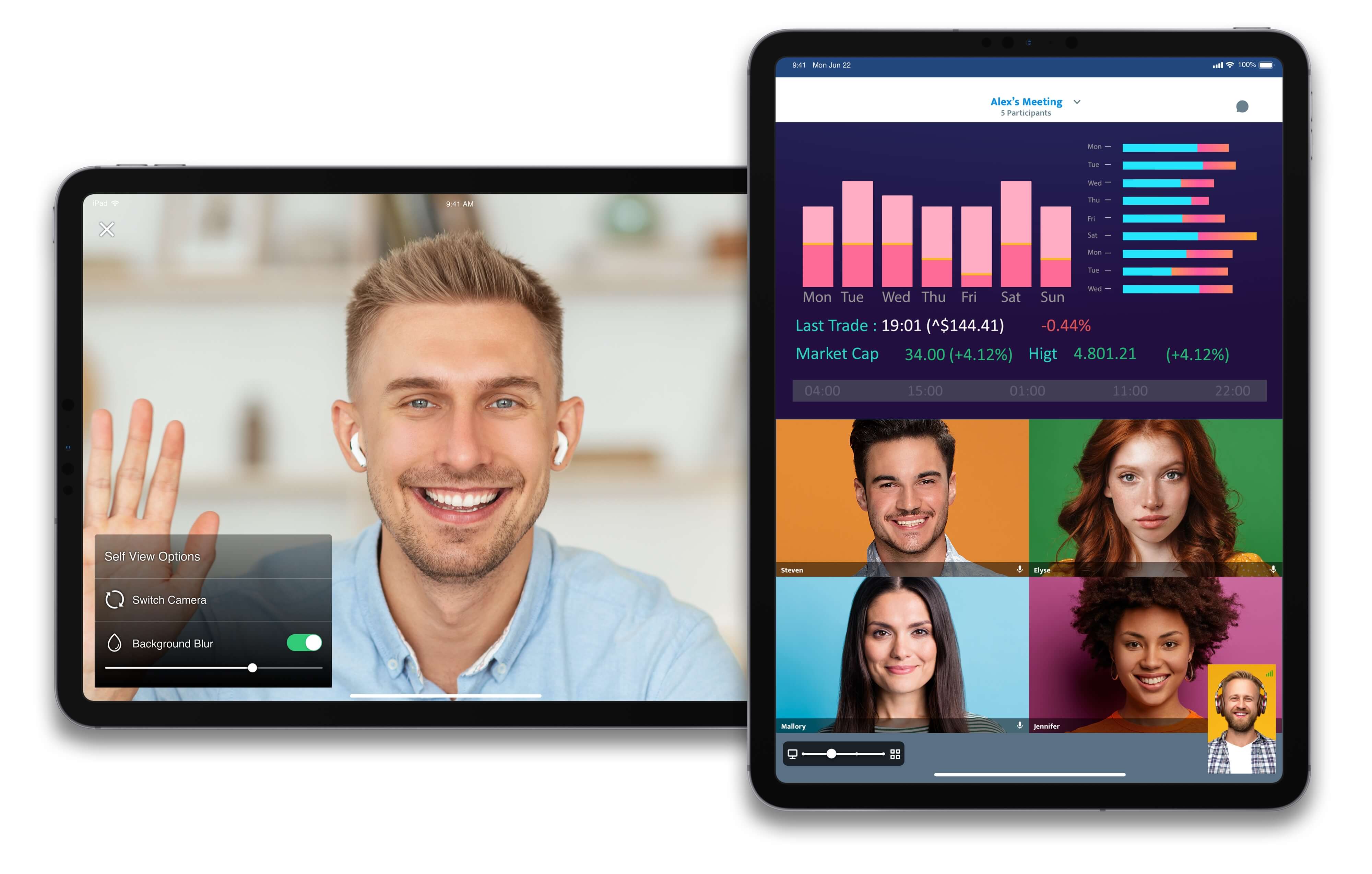 iPad Blur Share Screen