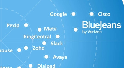Frost Radar (TM) BlueJeans Ranking for Cloud Meetings