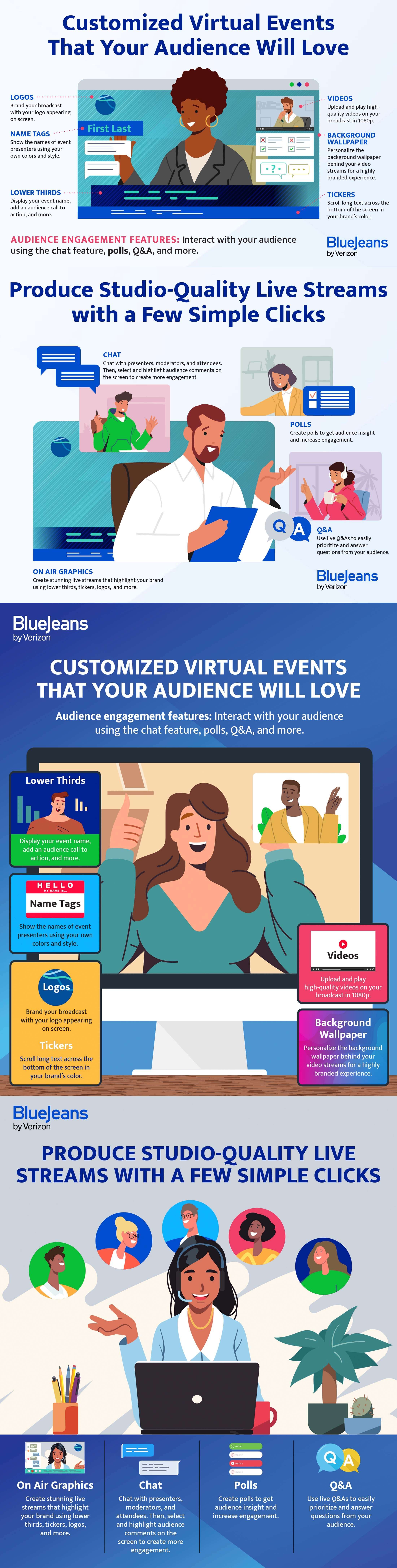 BlueJeans customized virtual events infographic