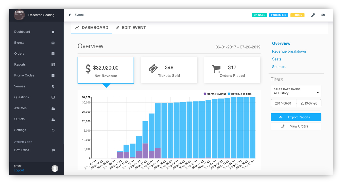 BlueJeans Events Results