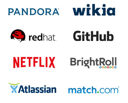 Blue Jeans Technology Customers